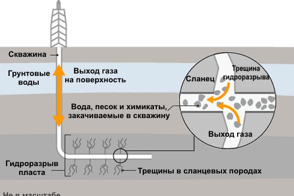 Кракен сайт kr2web