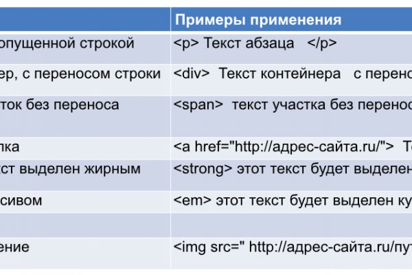 Прямая ссылка на кракен