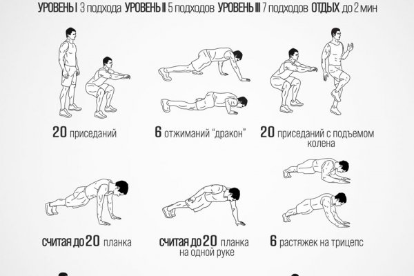 Как найти официальный сайт кракен