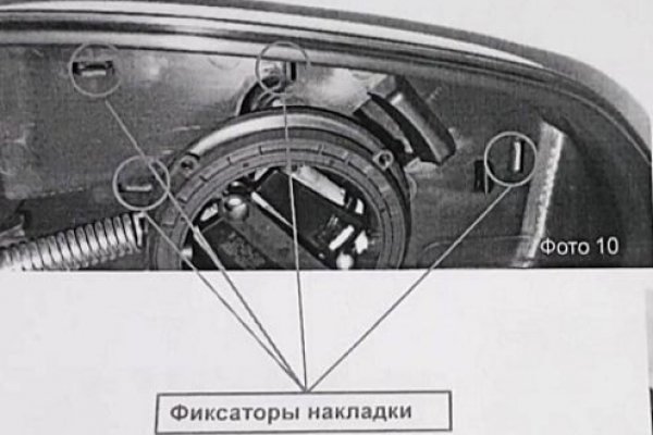 Даркнет каталог