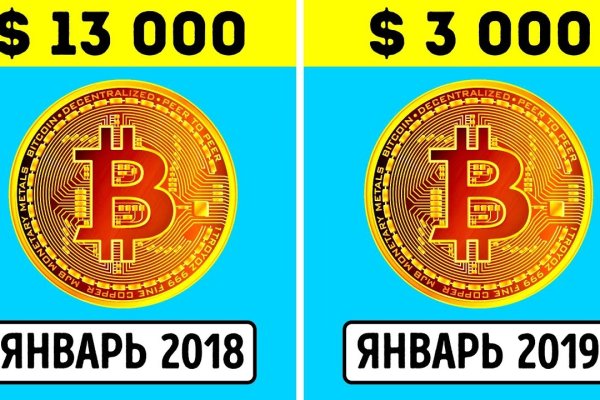 Kraken ссылка kraken link24 info