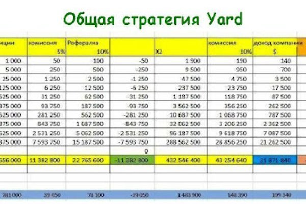 Кракен нарко маркетплейс