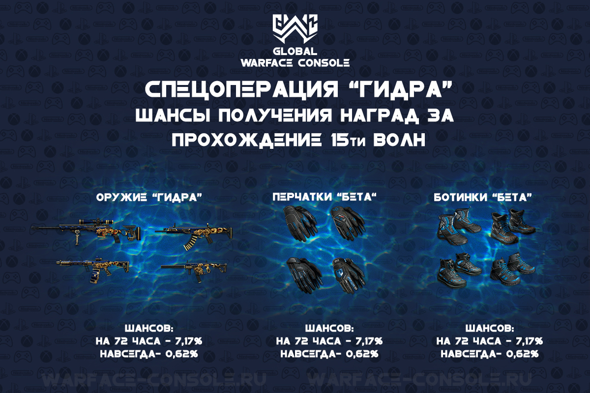 Кракен сайт 1kraken me вход
