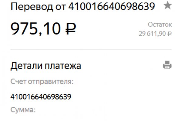 Сайты продаж наркотиков